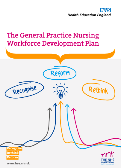 gp 200 Cover of report about GP nurse recruitment